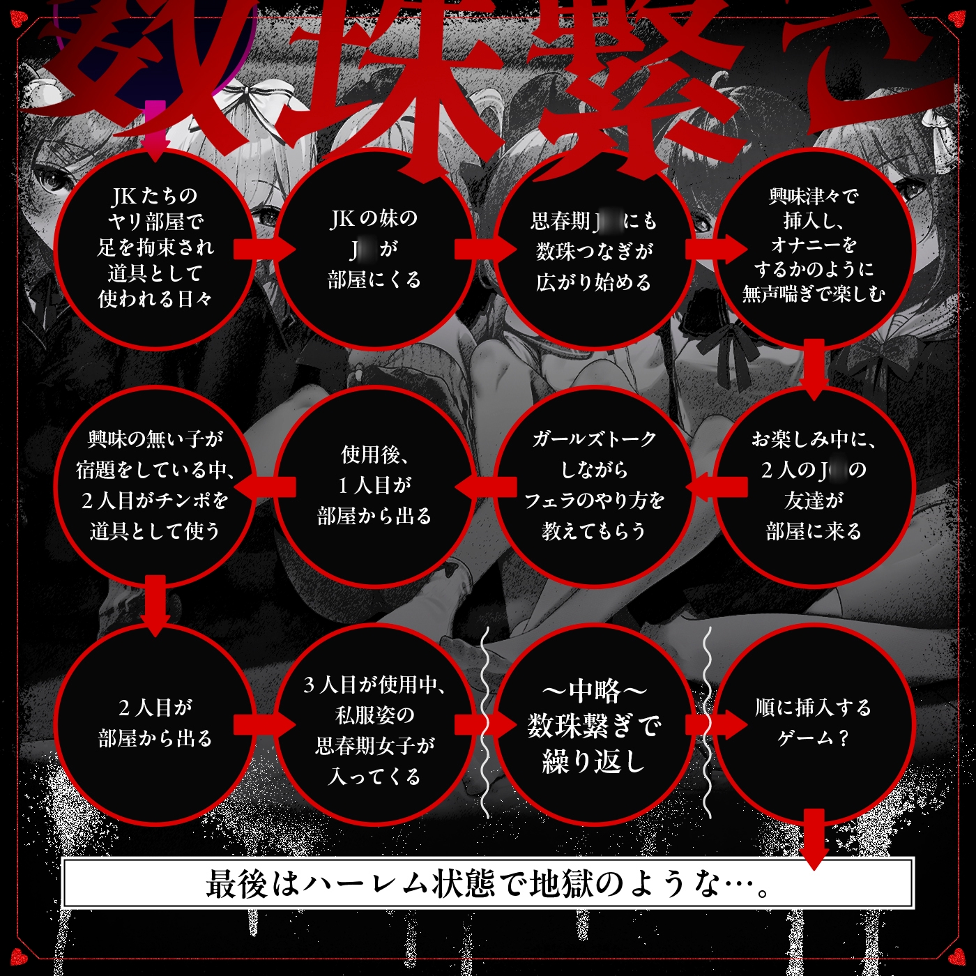 【無声喘ぎ×逆輪○×強○ハーレム】ヤリ部屋シェアチンポ〜思春期J○編〜【数珠繋ぎ】