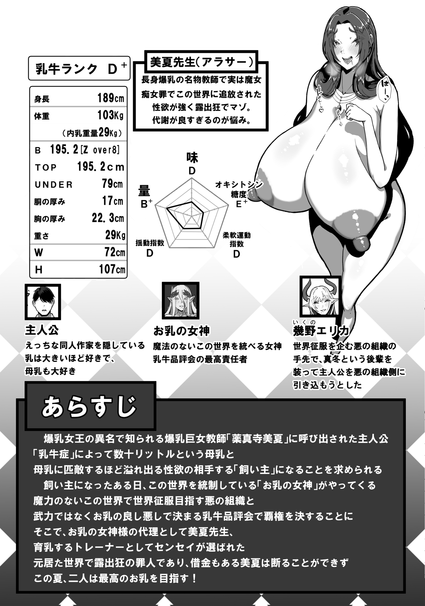 【乳牛のカイカタ】 みるく屋始めました