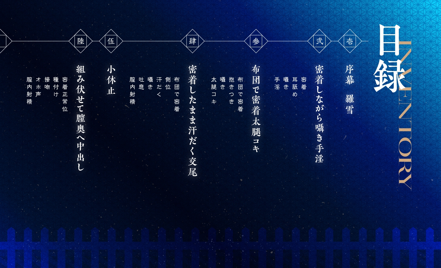 遊郭鬼譚 羅雪編 ～無表情で淡々とした鬼の遊女との熱い一夜～