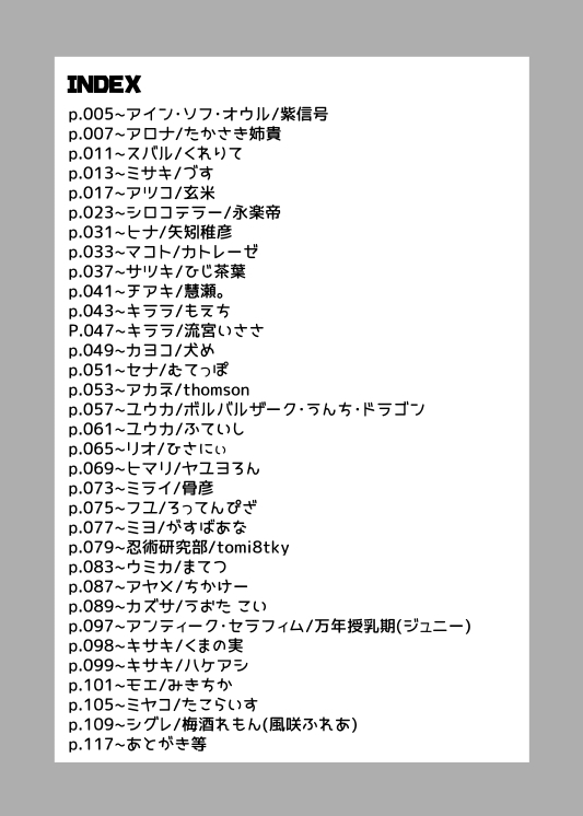 ブル○アーカイブ 安っぽくてペラペラなエロコスプレ、通称 ペラコス合同・改