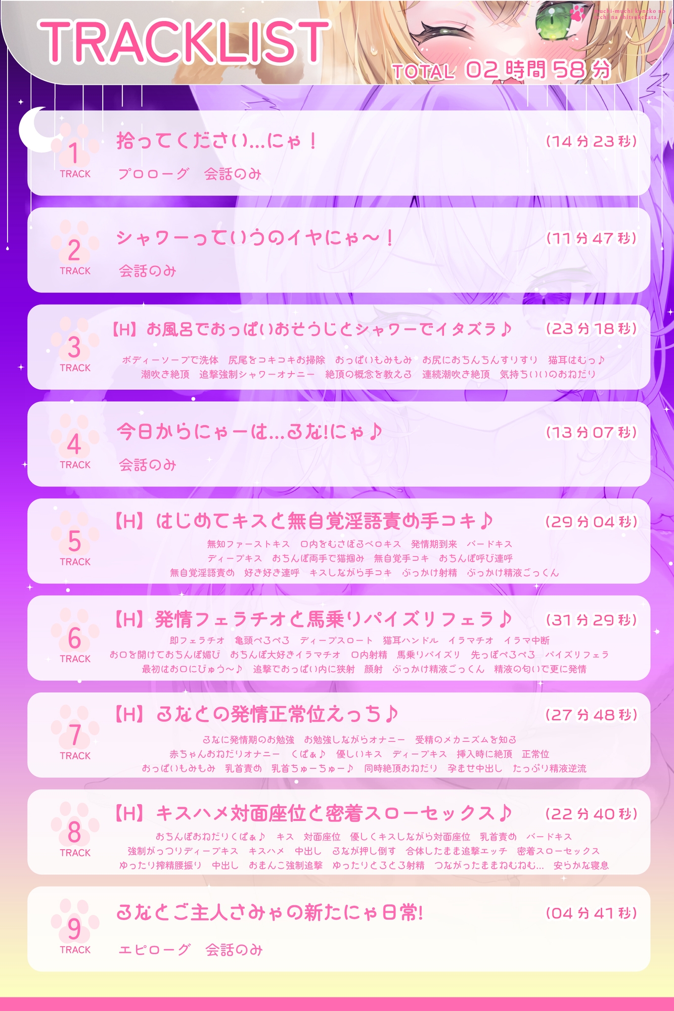 【無知むちシチュえっち♪】むちむちこねこのえっちなしつけ方～赤ちゃんを欲しがるイケない発情こねこに子作り中出し性教育♪～【2時間以上たっぷりにゃんにゃんボイス】