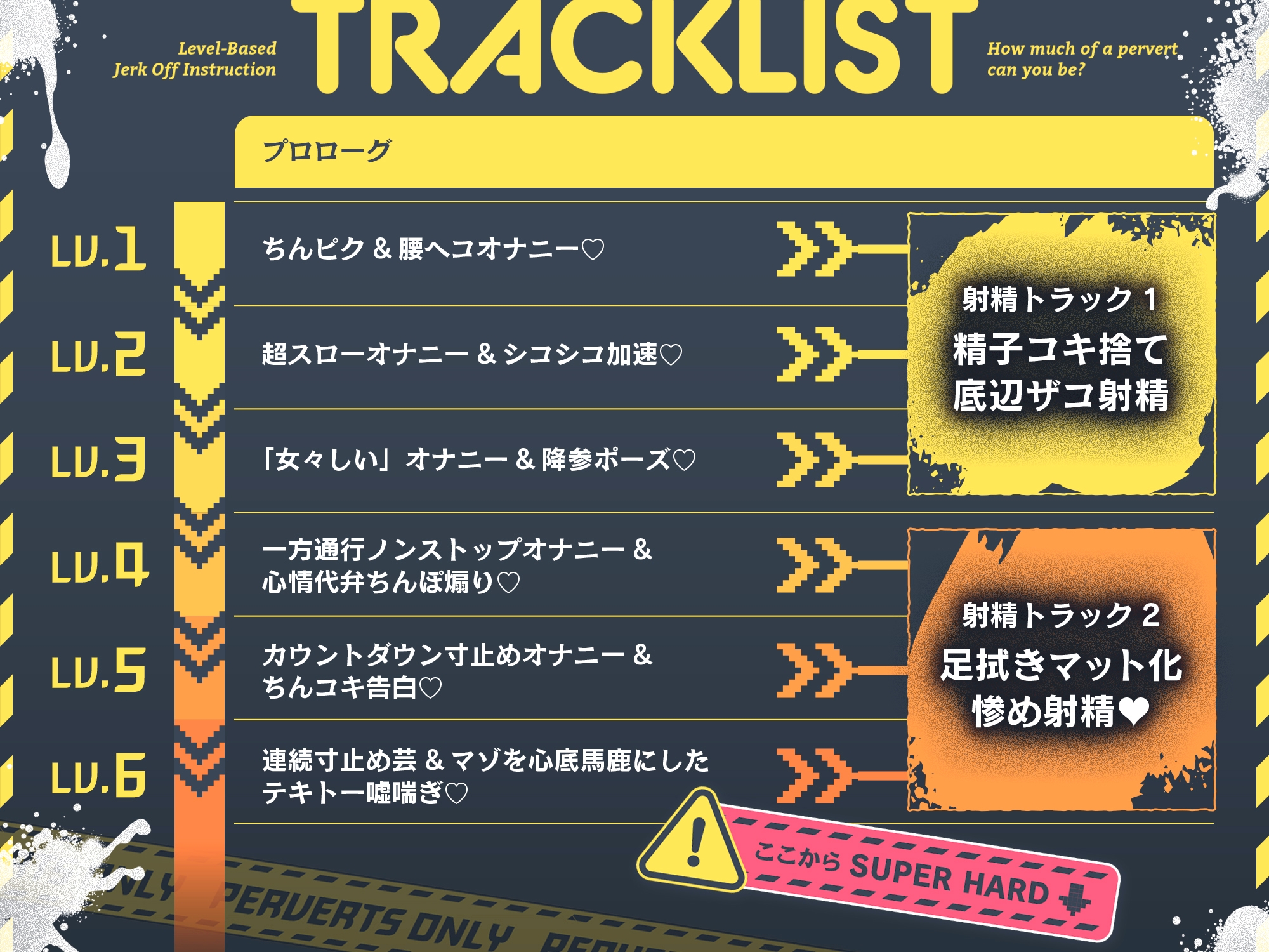 どこまで変態になれますか?～ダウナー系マゾいじめサキュバスに『変態度を試される』レベル式オナサポ♡～