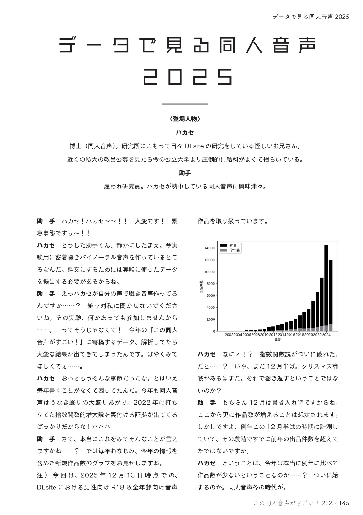 この同人音声がすごい!2025