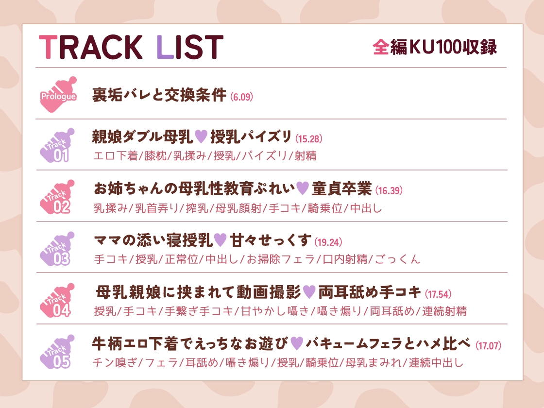 【母乳まみれ】母乳親娘丼♡ ～裏垢で人気の親娘は僕の親友の母と姉でした～