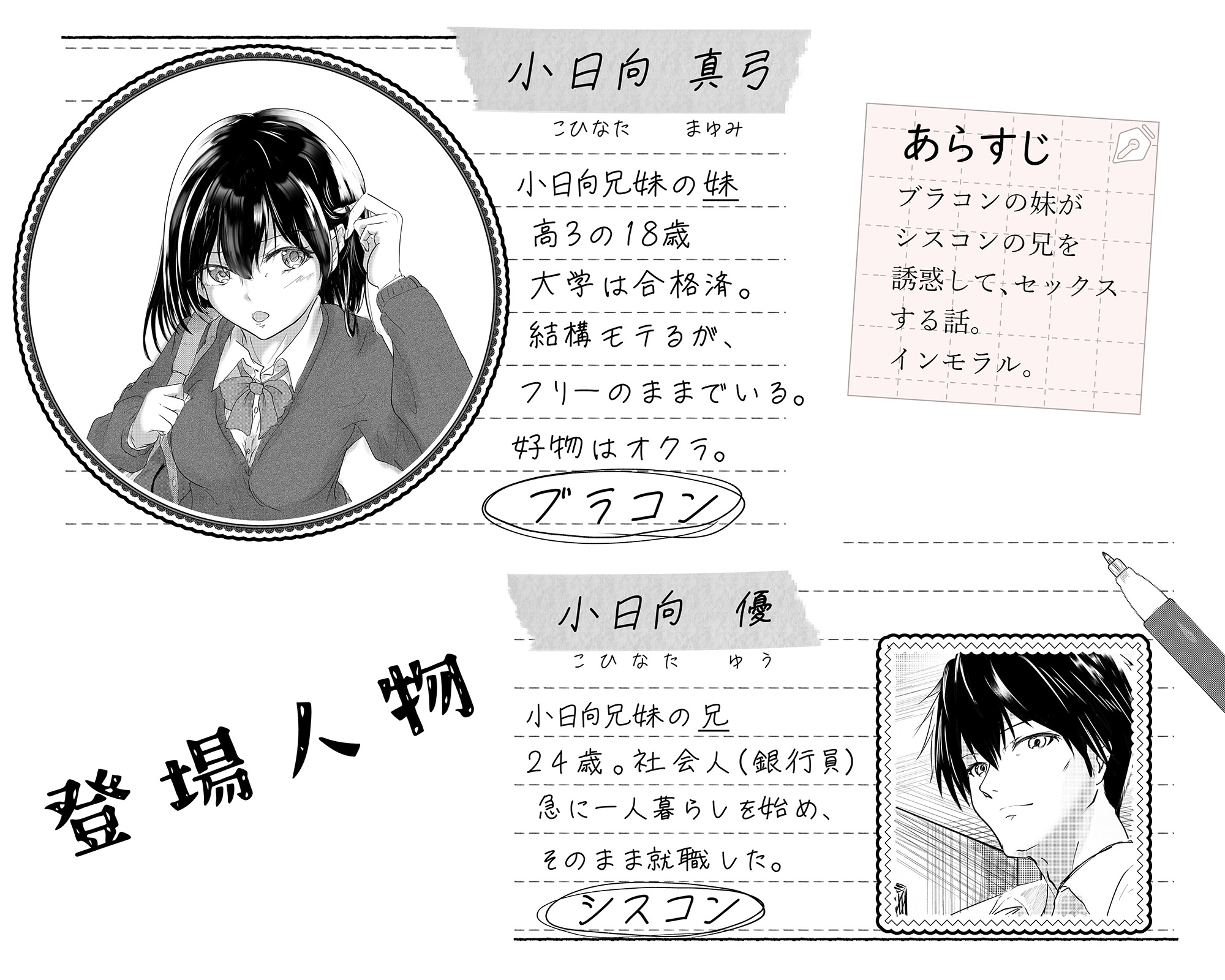 わたしたちおかしいんだよ お兄ちゃん ―常識から外れてもあなたが欲しい―