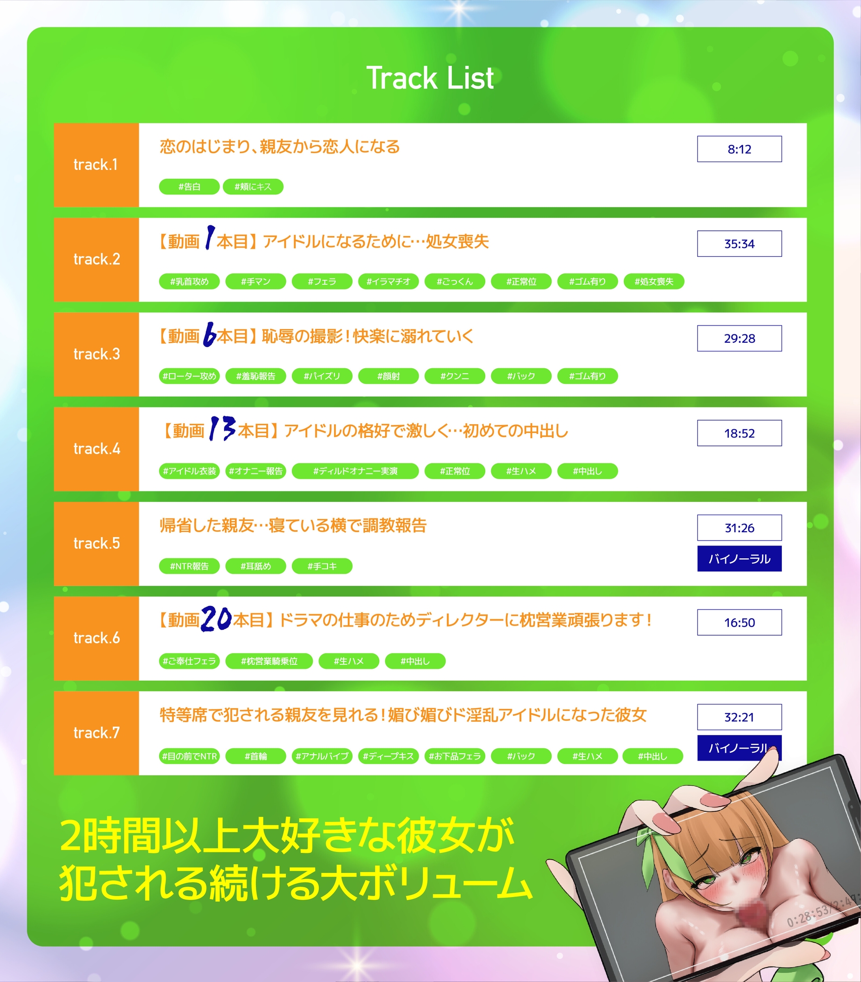 【2時間50分】TS化してアイドルを目指した親友がハマったNTR枕営業(CV:雲八はち)