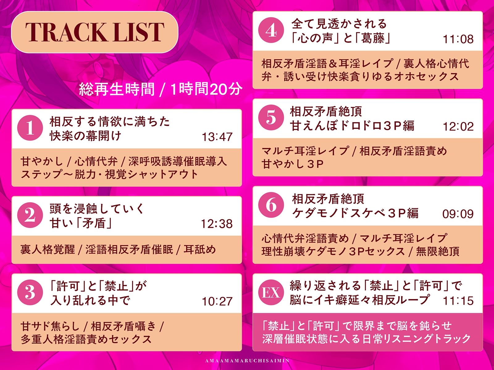 【矛盾相反】あまあまマルチ催○ ~なすすべもなくイかされる極上の快楽~【全方向360°耳淫レ○プ】