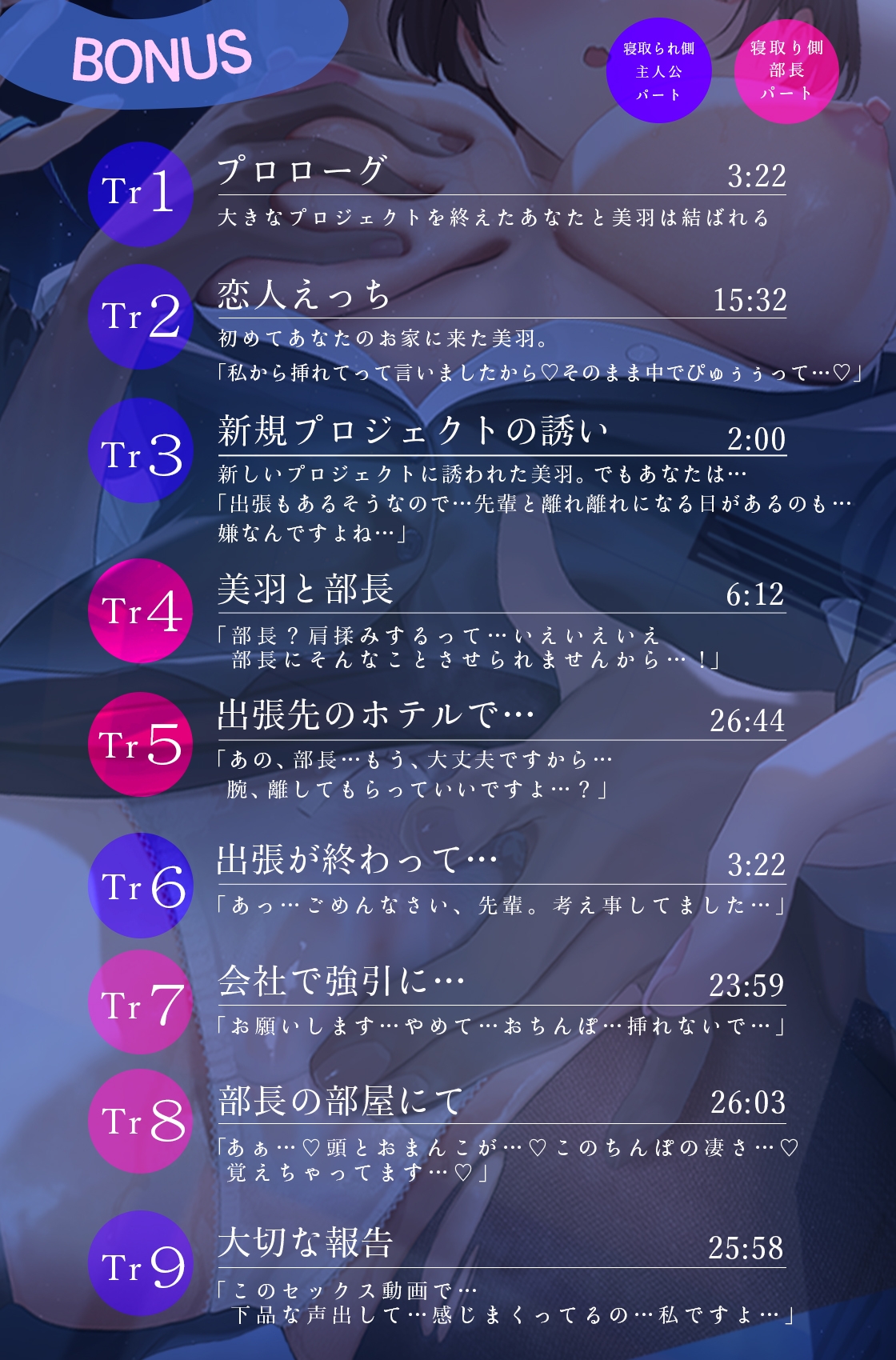 犬系後輩彼女の快楽堕ちネトラレ報告