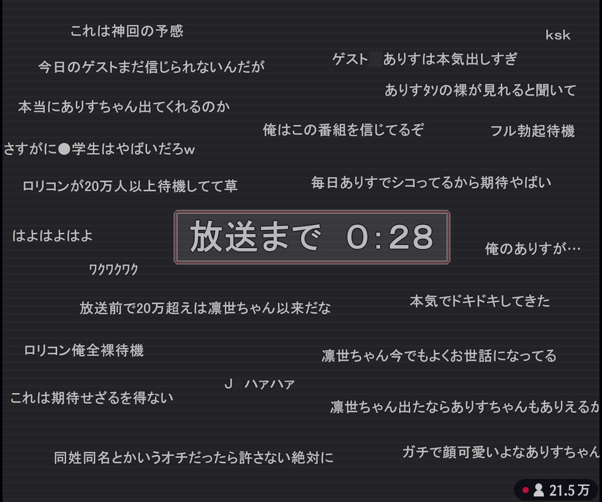 生放送のエロクイズバラエティに出演するJ○アイドルの話