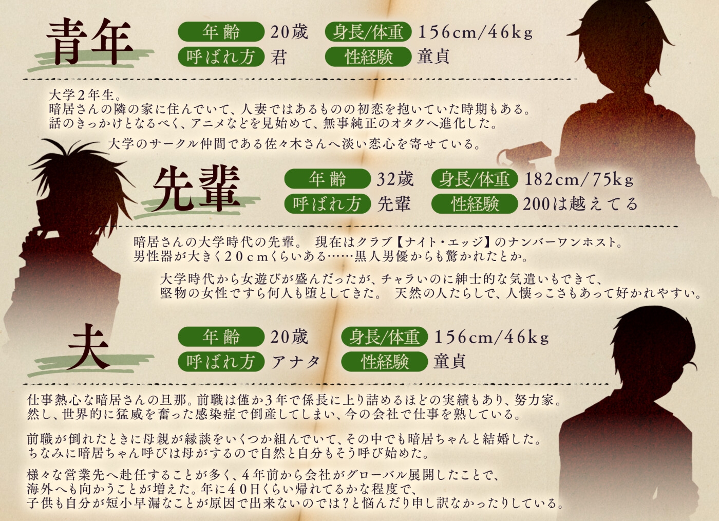 【人妻×オタク×根暗】【ドラマCD風ASMR】不貞のカタログ