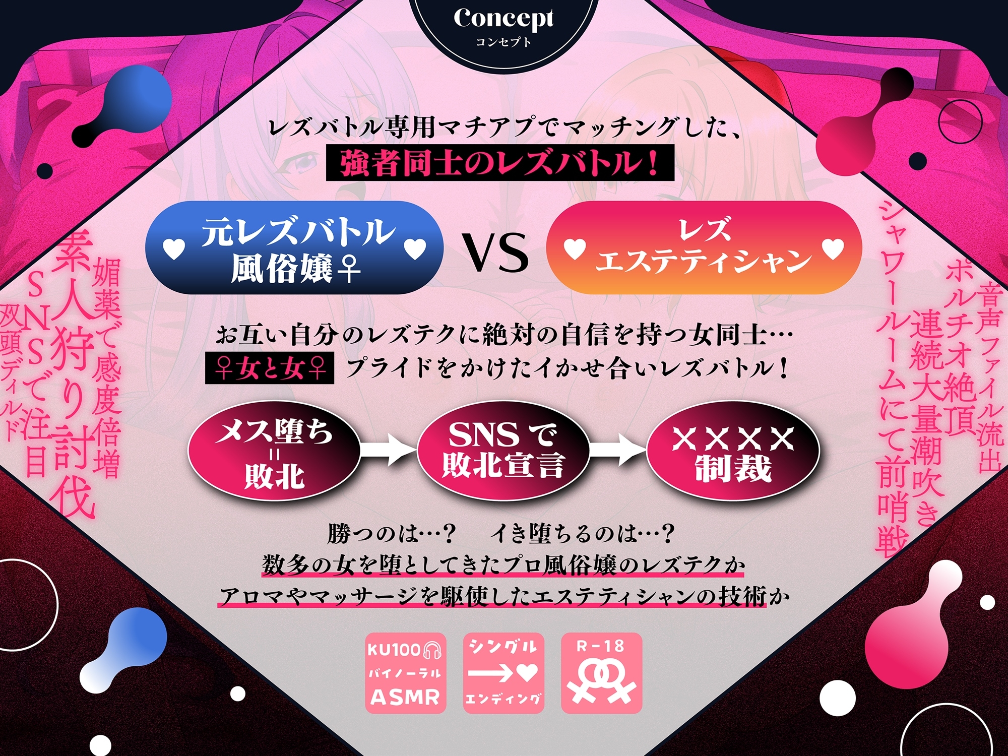 【KU100】レズバトル専用マッチングアプリ「GL」元レズ風俗嬢「ゆき」vsレズエステティシャン「なつ」