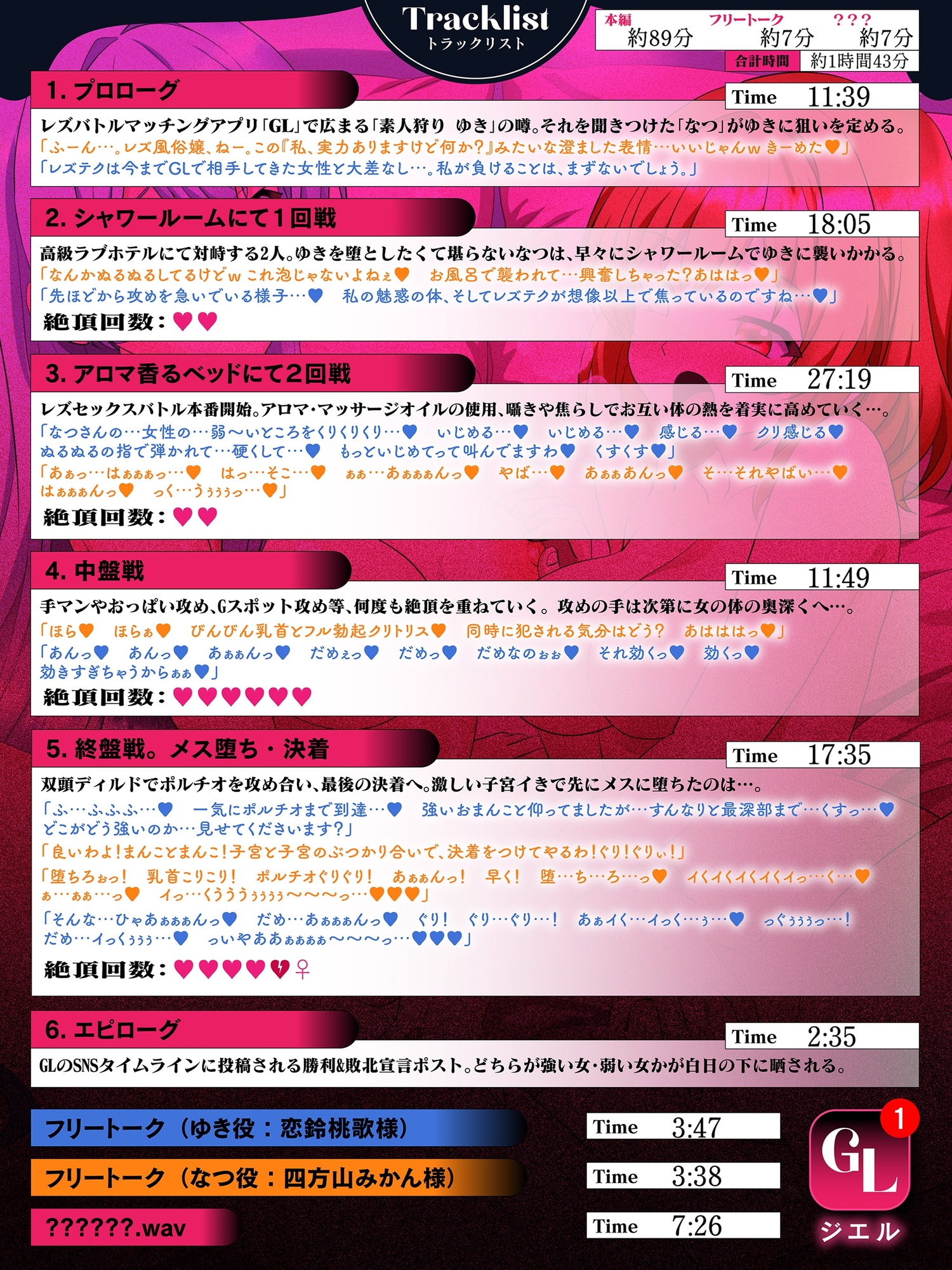 【KU100】レズバトル専用マッチングアプリ「GL」元レズ風俗嬢「ゆき」vsレズエステティシャン「なつ」