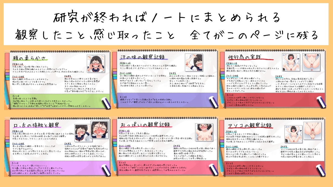 夏休みの自由研究#1～#3 まとめパック