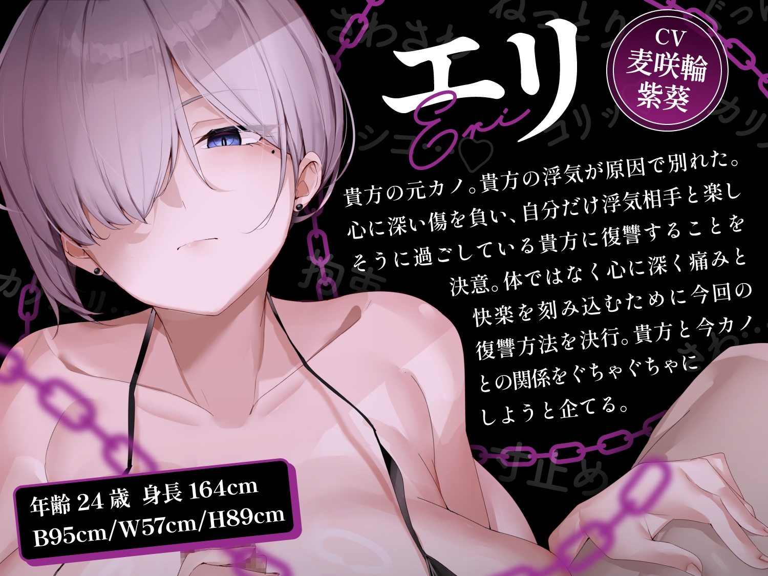 【オナサポ】57分別れた元カノに監禁され屈辱的なオナサポでルーインドオーガズム4発と本気射精1発で復讐される音声