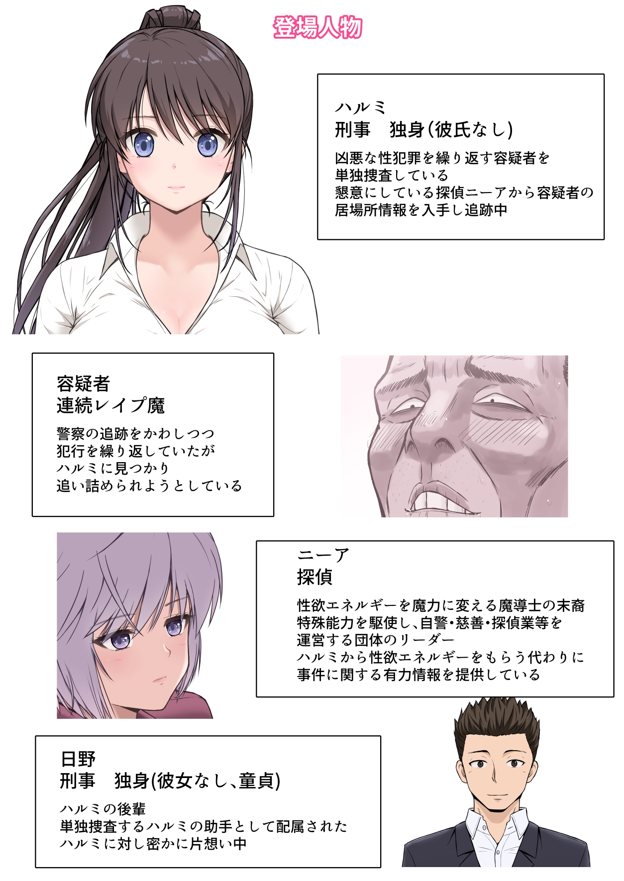 刑事ハルミ ハードリメイク(上巻)