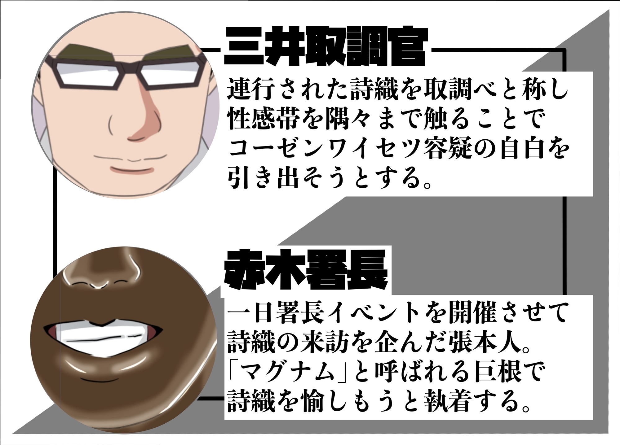 一日署長のアイドルがコーゼンワイセツで身体中を取り調べられた件