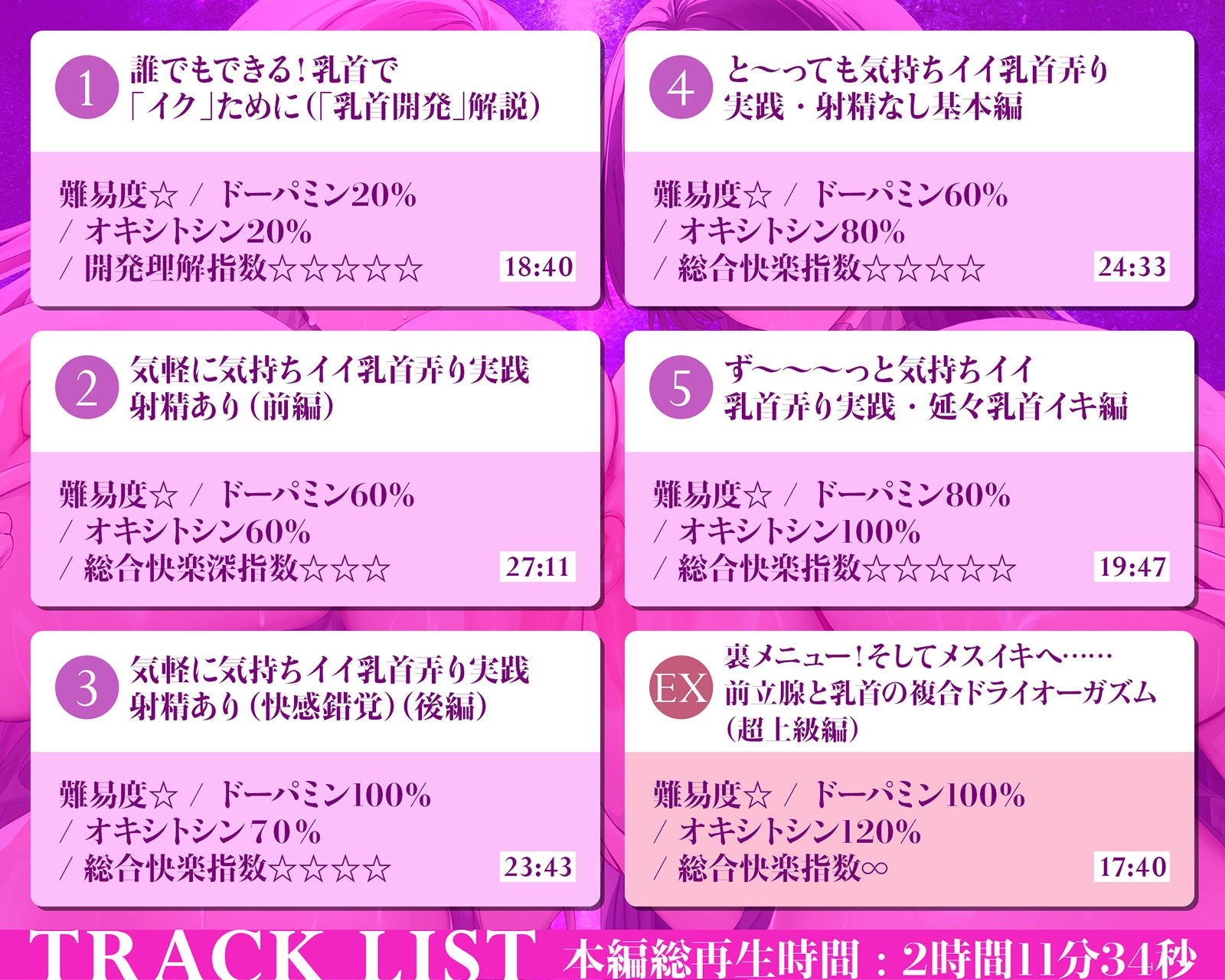 乳首で【イク】！メソッド」～初心者から上級者まで本当に誰でも乳首でイケる『実用』開発メソッド完全版