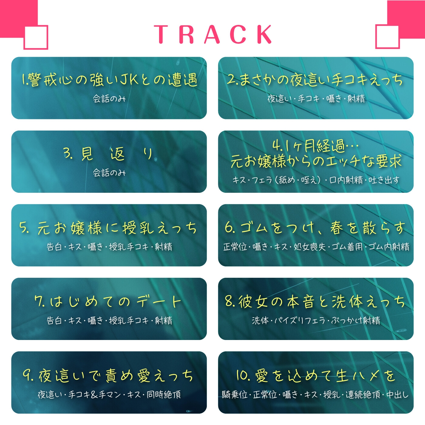 【期間限定55円】温もり知らずの元お嬢様JK-人生破滅で男嫌いになった彼女との更生らいふ-