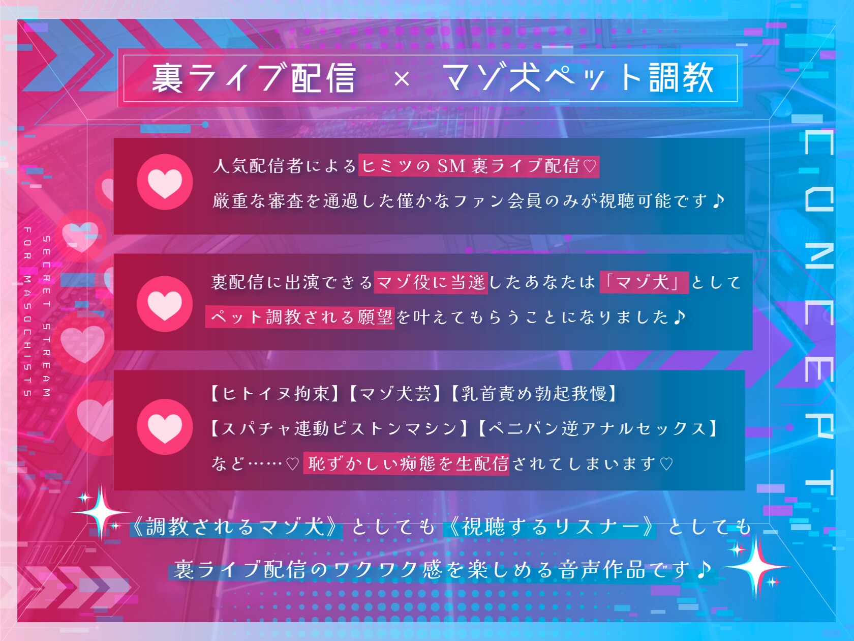 【ドM向け】裏配信 〜配信者のマゾ犬ペットになって調教ライブ配信♡〜