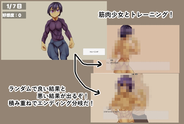 筋肉少女とシンプルトレーニング!!