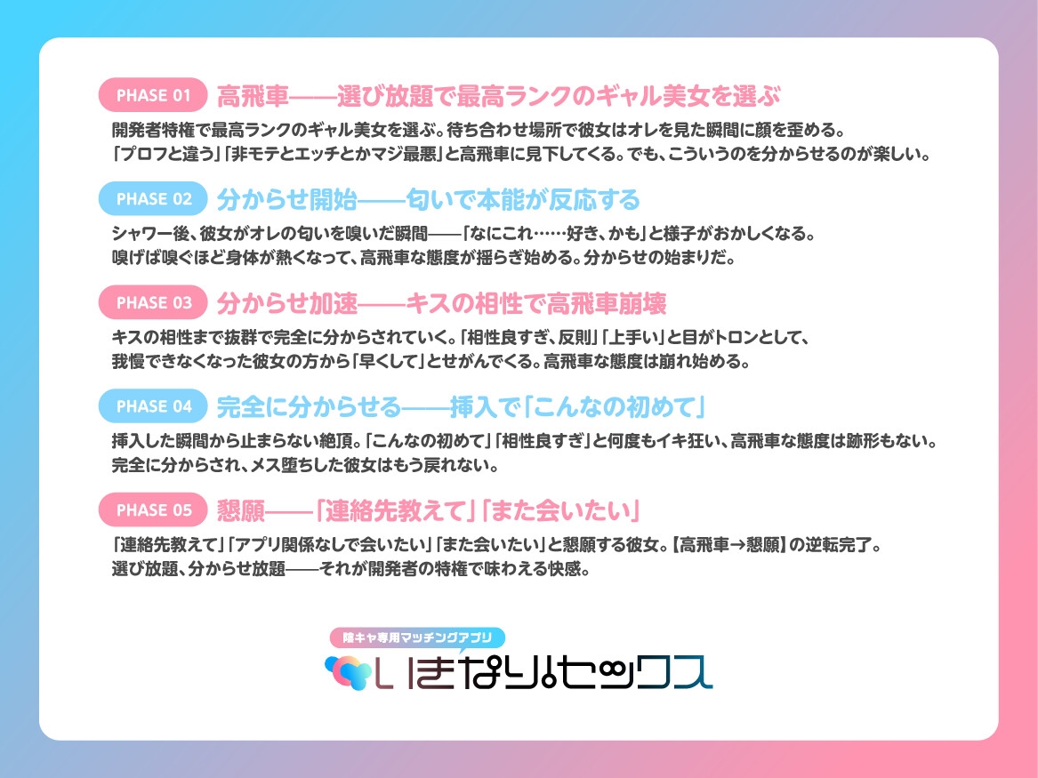 【高飛車→懇願】開発者はオレだから最高ランクのギャル美女を選び放題分からせ放題
