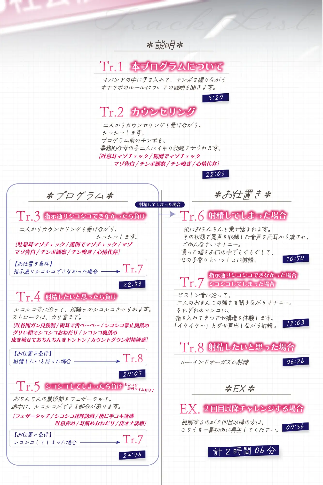 社会福祉課オチンポ自立支援サービス-あなたは、いつになったら女性に勝てるようになるのですか?
