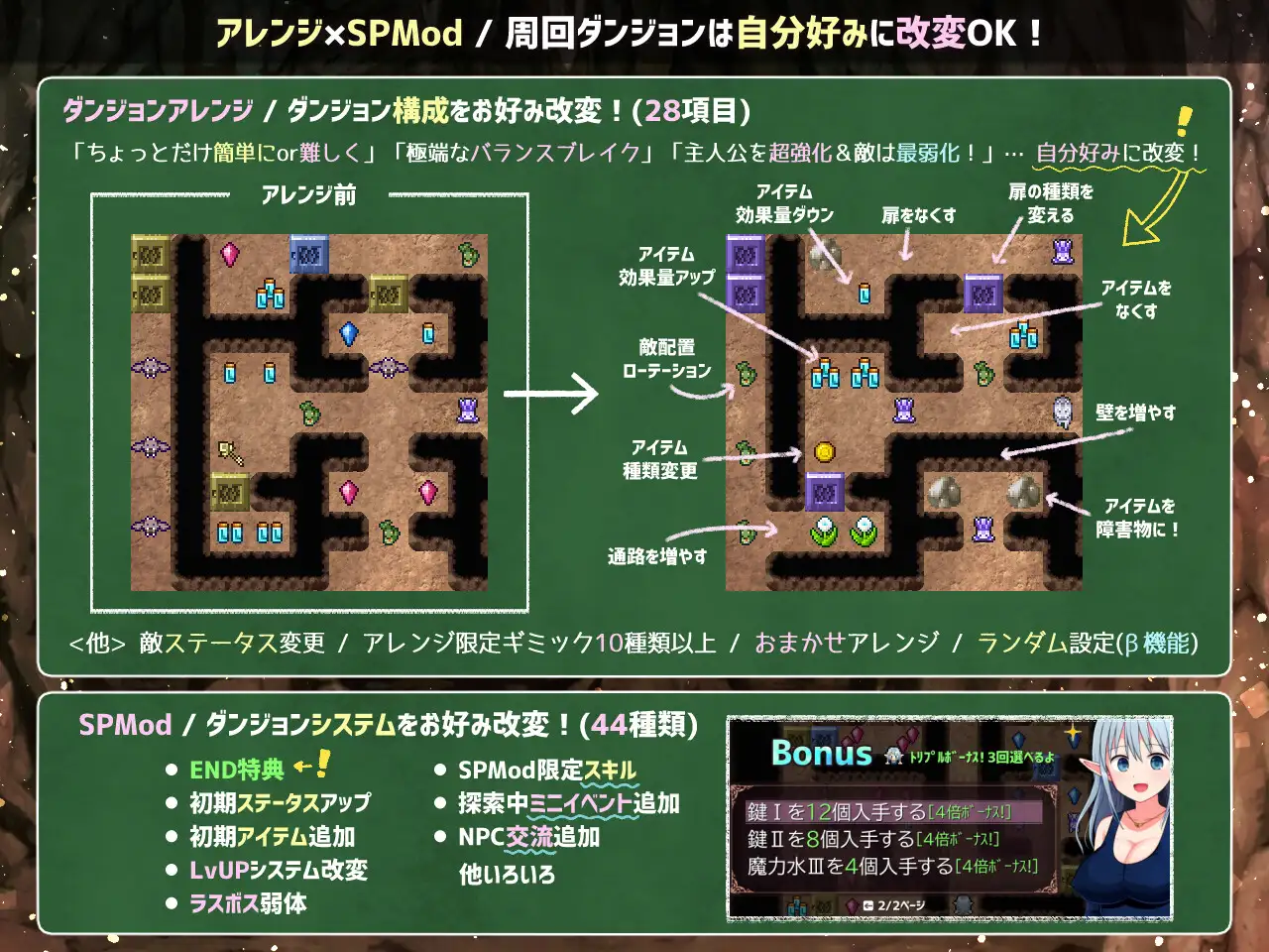 淫らな魔窟の探索者 Ver2+FD