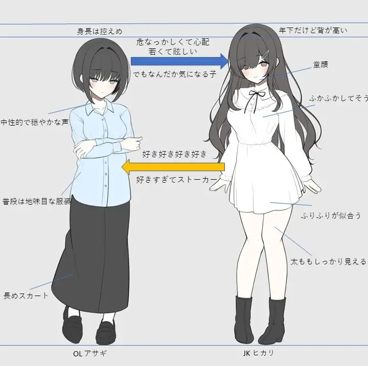 朝と光 【ヒロイン目線で女の子に迫られるR-15百合音声 / 耳舐め&耳ふー/ 本編 2時間48分】