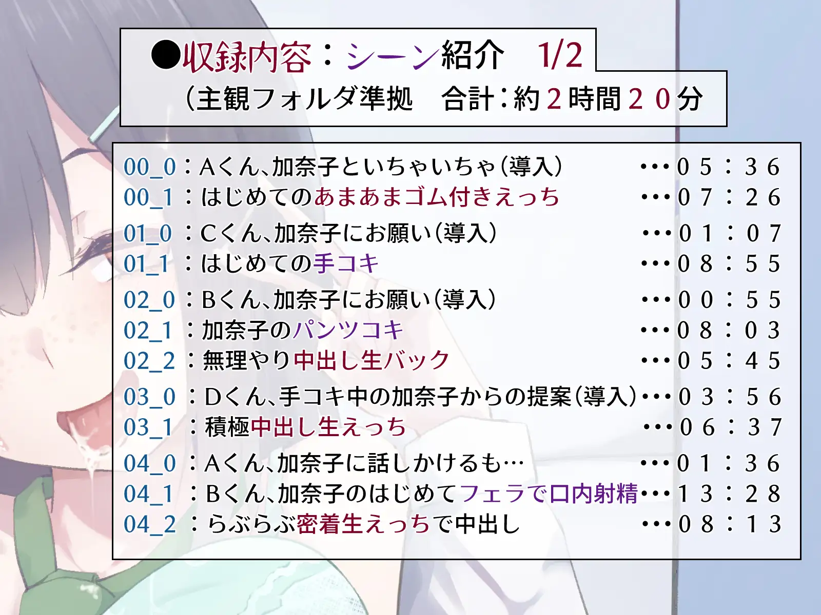 【NTR】クラスのオナホ係になった地味子ちゃん【複数視点】