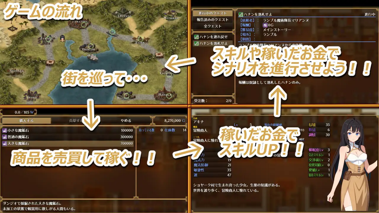 アキナ・キャラバン