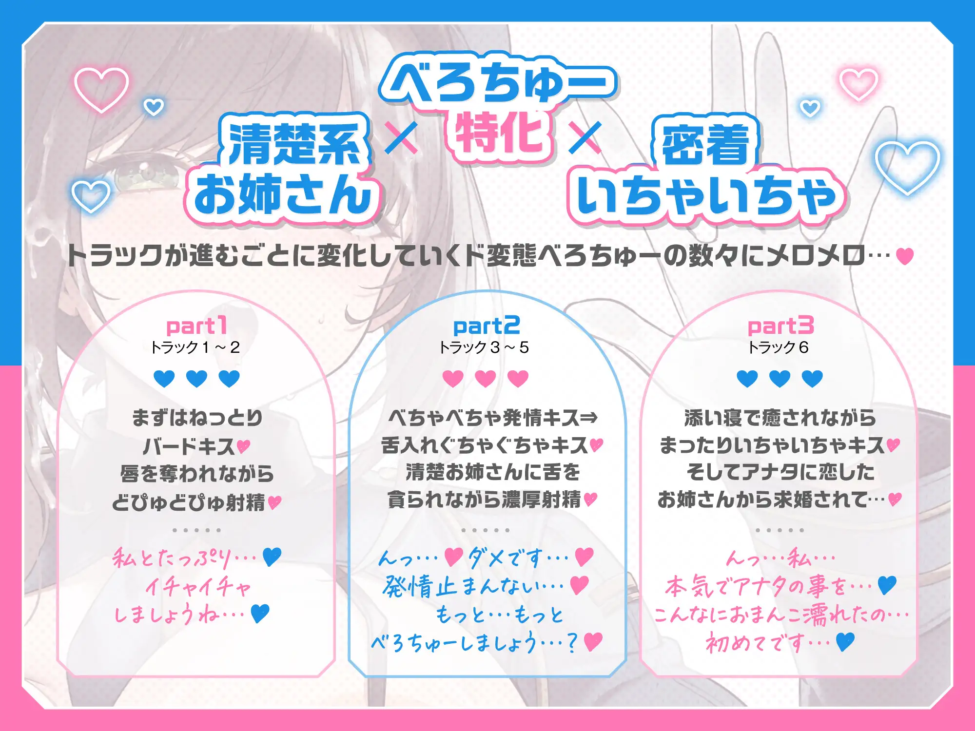 【甘媚びべろちゅ〜しまくり♡】いちゃいちゃ密着キスで少子化対策♪キス婚推進課♡~ドスケベお姉さんポリスの甘媚び搾精指導♡「私とお口でセックスしましょうね…♡」