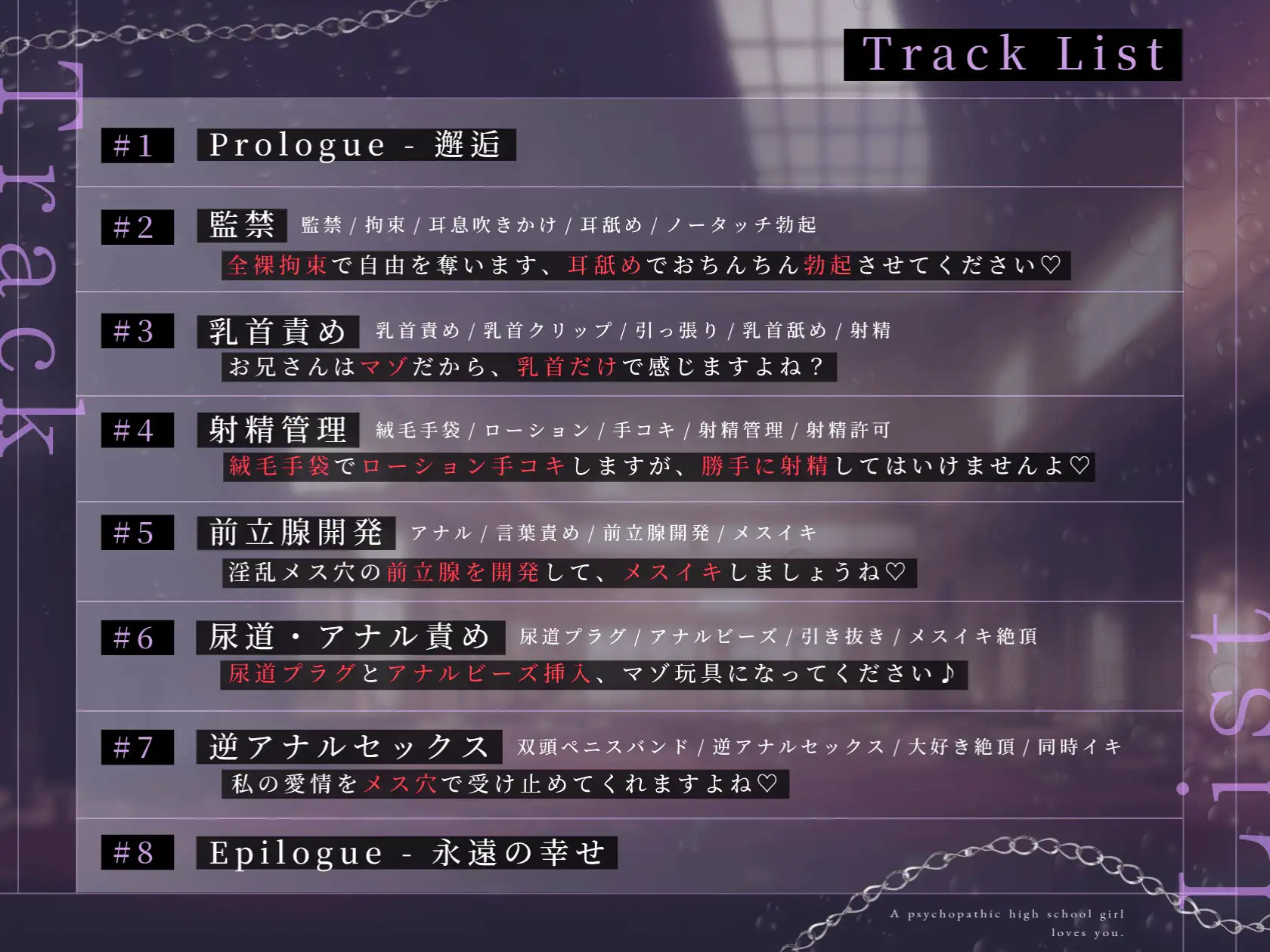 【ドM向け】逆監禁 〜サイコパス女子高生による拘束メス堕ち逆レ○プ♡〜