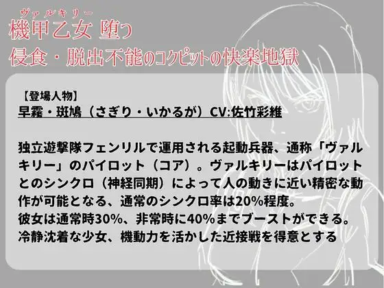 機甲乙女(ヴァルキリー)堕つ 侵食・脱出不能のコクピットの快楽地獄