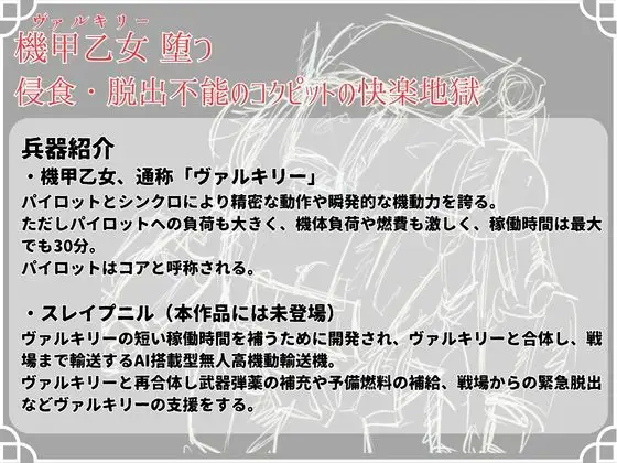 機甲乙女(ヴァルキリー)堕つ 侵食・脱出不能のコクピットの快楽地獄