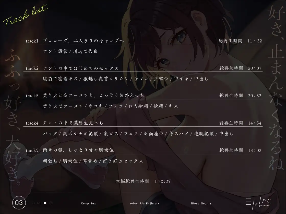 キャンプえっち。サークルの気になるあの娘とふたりっきりの生ハメキャンプ