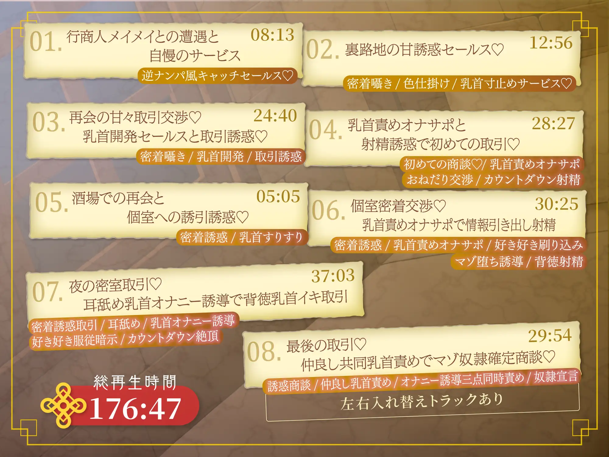 【乳首特化×超密着】傾国行商人のマゾ堕ち背徳取引❤ ～精子も情報も全部漏らしちゃう仲良し乳首責め～