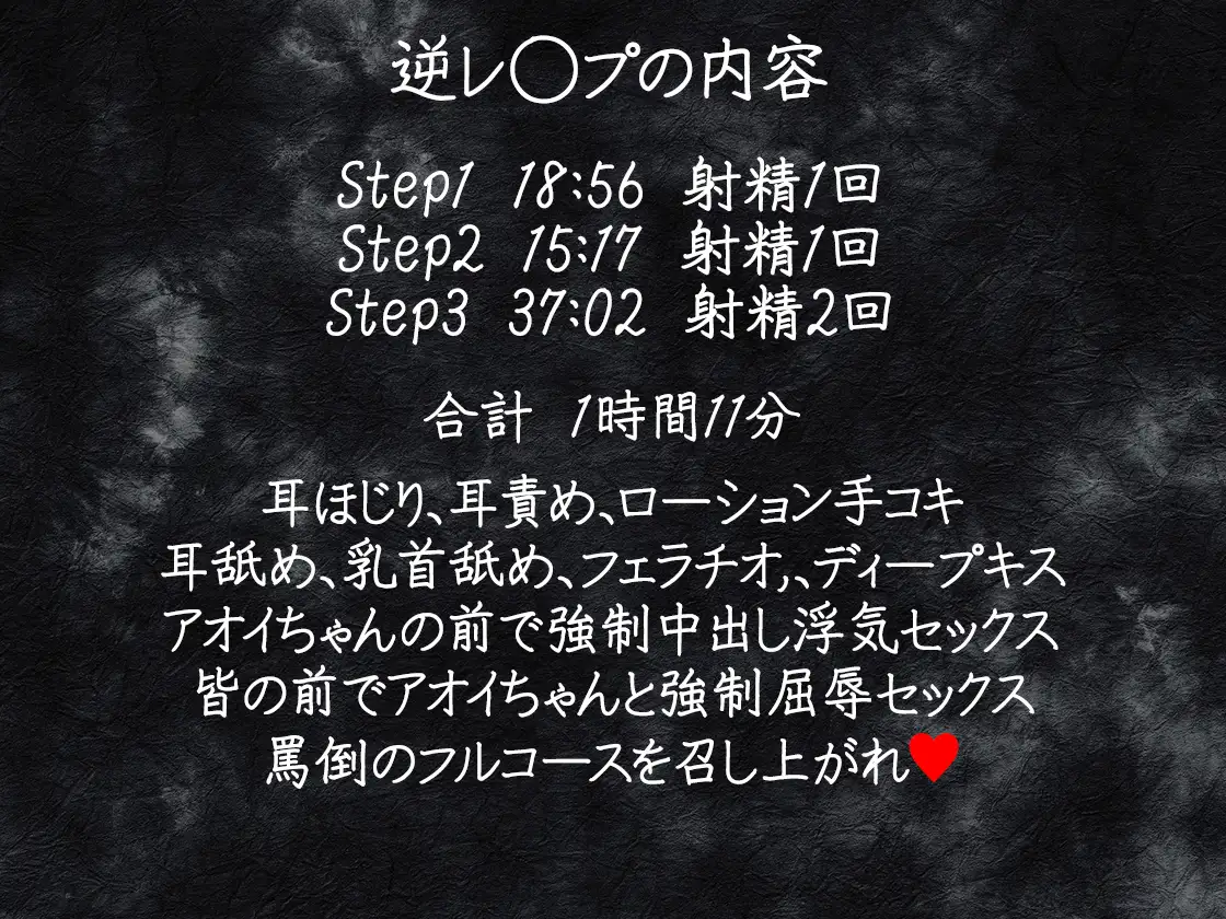 復讐鬼と化した11人の女の子に集団逆レ◯プされる話