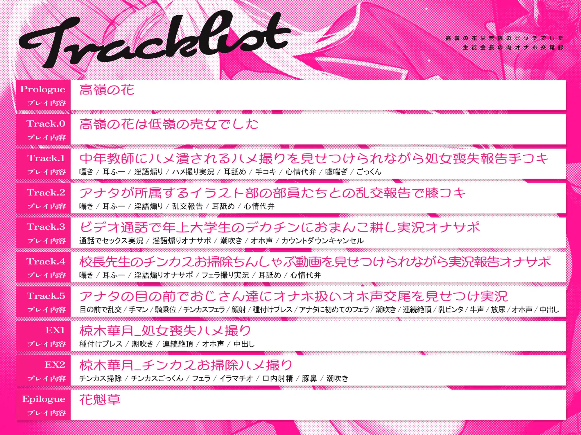 【くやシコフォーリー/チン堕ちイラスト】高嶺の花は無銭のビッチでした~生徒会長の肉オナホ交尾録~