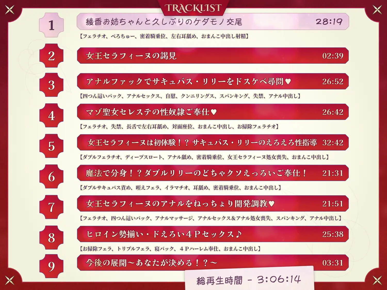 【S紳士向け濃厚ハーレム】あなたが大好きなエロラノベ作家なお姉ちゃんと彼女の物語・女王編