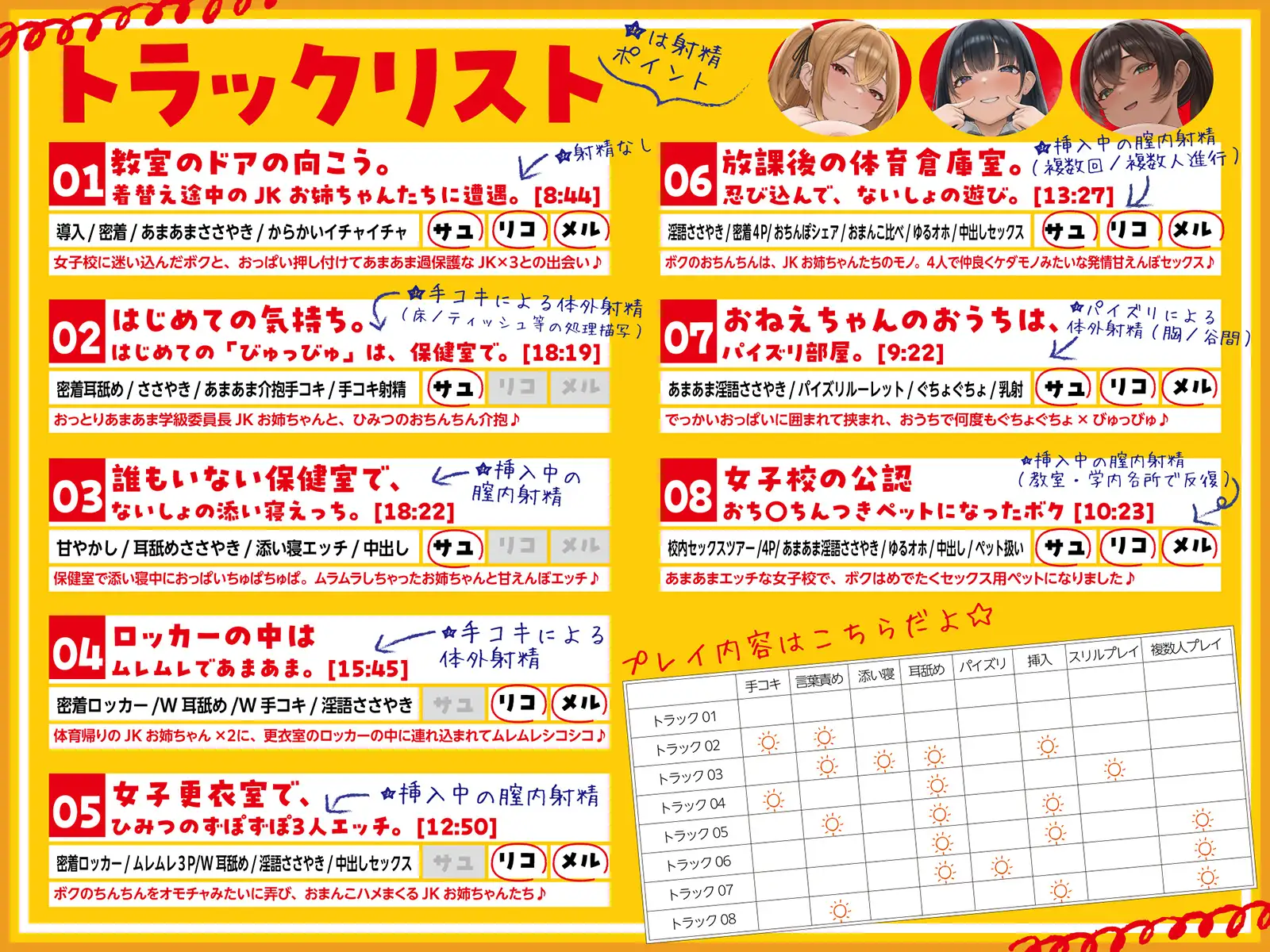 【LIVE2D動画付き】まいごのがっこう。～女子校に迷い込んだボクが、性欲を持て余したJKお姉ちゃんたちのセックス用ペットにされるまで～【おねショタ×JK】