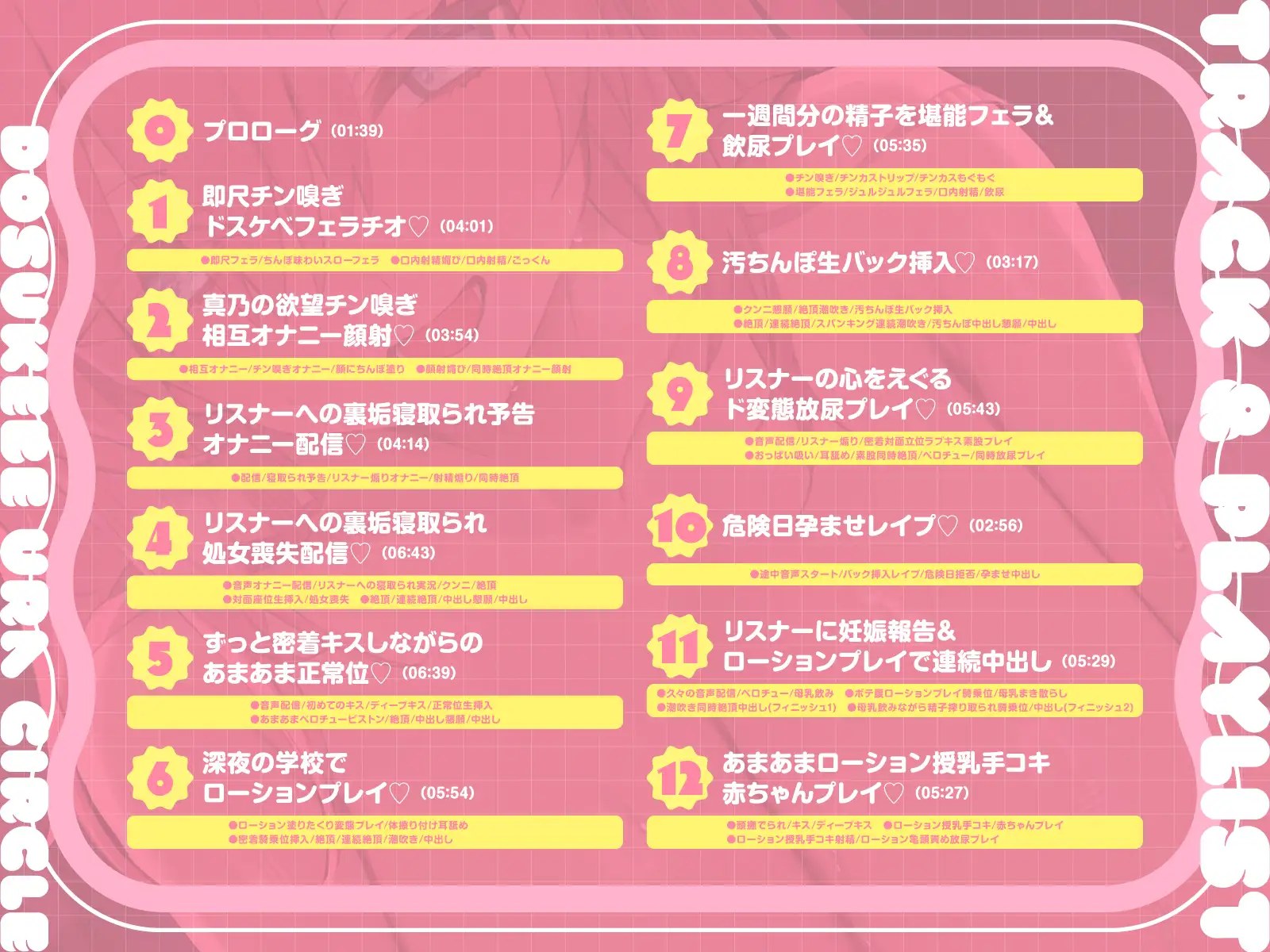 【短時間早抜きGirls♡】ドスケベ裏サークル4～大人気淫乱配信者♡真乃のショート音声集～