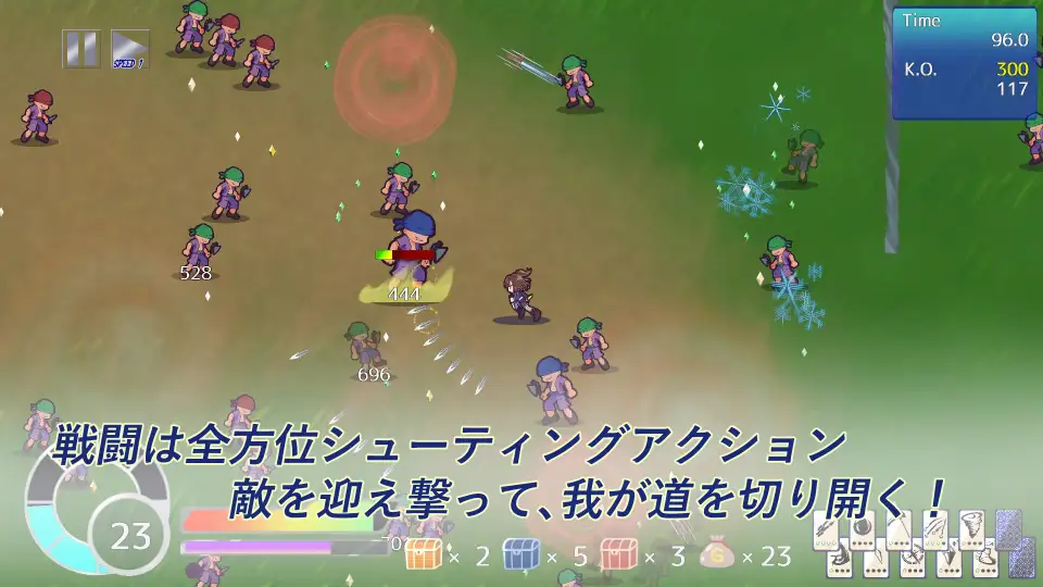 勇者と魔王城と女盗賊と ――Stiletto Survivor――