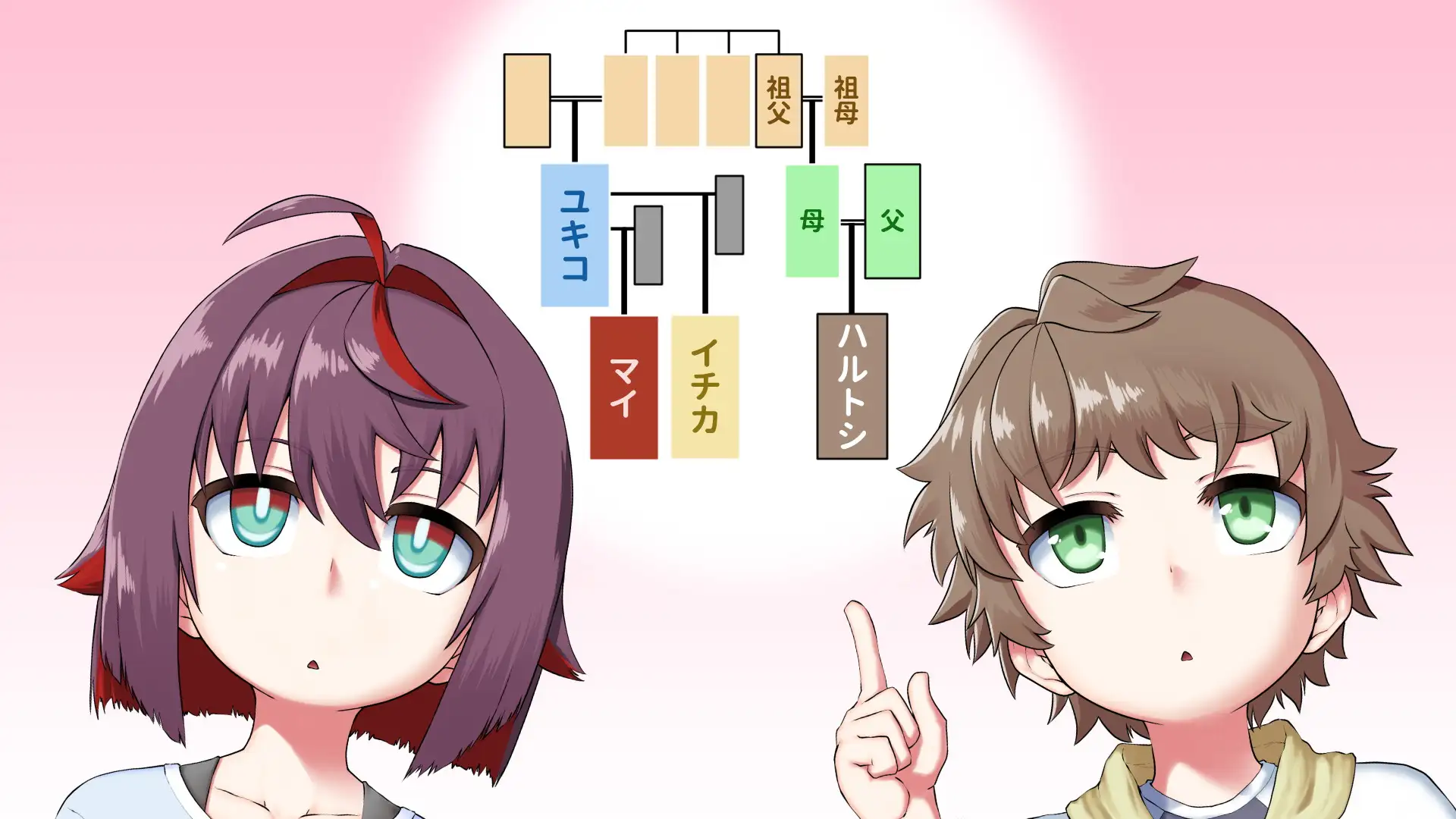 サ・ソ・イ・ゴ・ト ～むっちり叔母&ふたなり姉妹との同居初日～