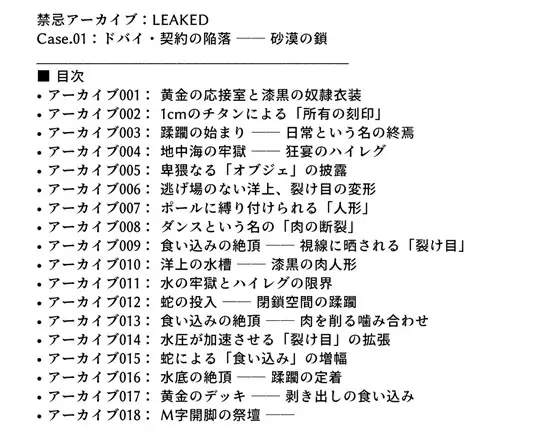 【超高密度・肉体変容】ドバイ・契約の陥落 ── 砂漠の鎖:元競泳選手を襲う1cm形状記憶チタンと漆黒ラテックスの蹂躙記録