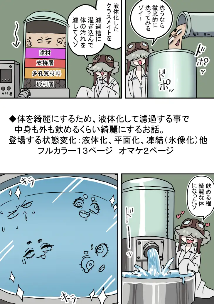 湯気溶け～風呂キャン共の液体化入浴法～
