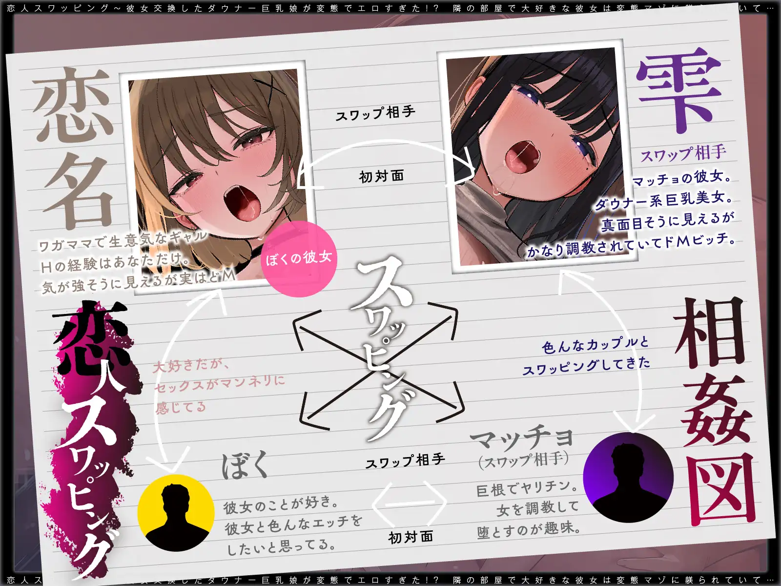 【ギャル×地味ダウナー交換】恋人スワッピング～交換した地味巨乳娘が調教済みでエロすぎた！? 生意気だったギャル彼女は変態マゾに躾られていて…隣でオホ絶頂！