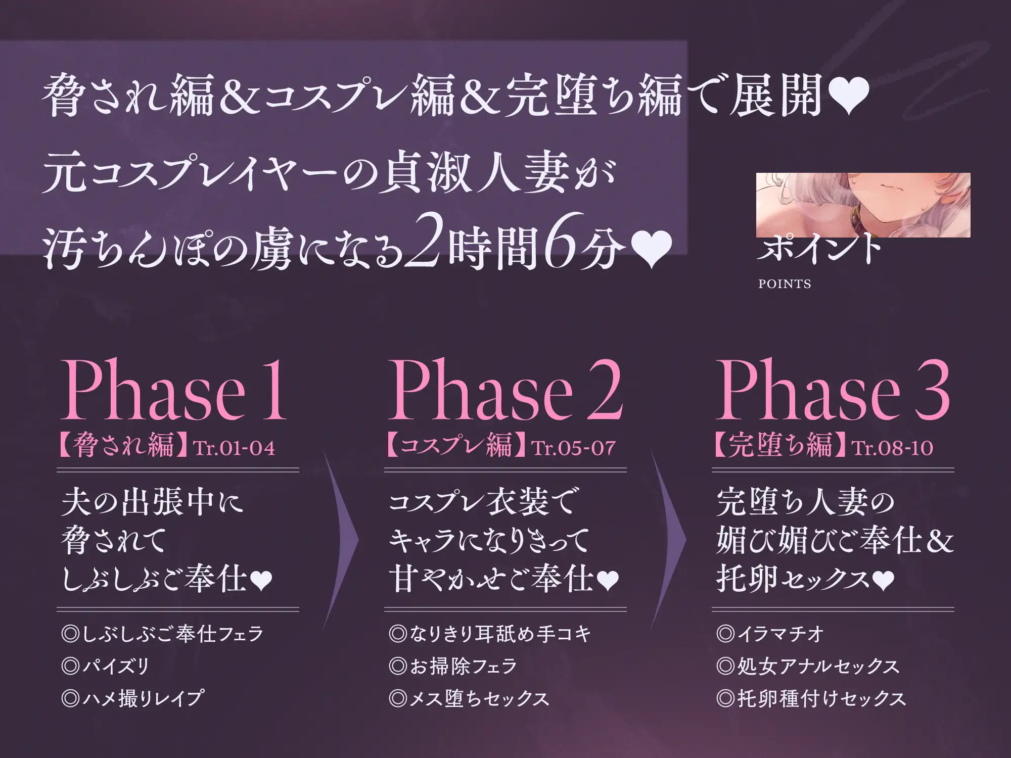 ✅3/16まで限定8特典!✅元コスプレイヤーの人妻が夫以外のチンカス汚ちんぽに堕とされちゃうお話♡【KU100】