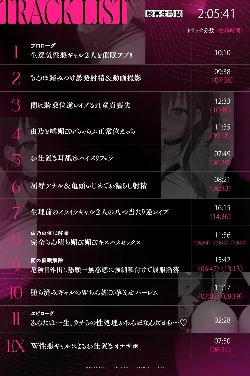 【期間限定4大特典】W生意気性悪ギャルをわからせ調教する催○アプリ～いじめられた屈辱はちんぽで返す。常識改変逆レ○プ→催○解除で復讐する学園性活～