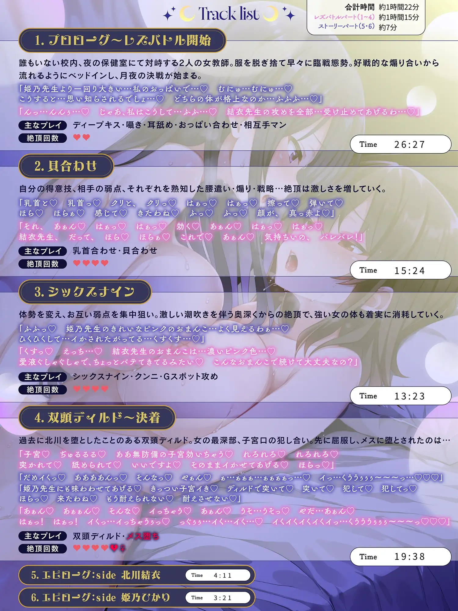 【KU100】夜の保健室で秘密のレズバトル！ 女教師「北川結衣」vs女教師「姫乃ひかり」