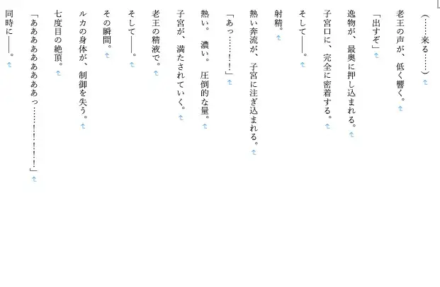 【ファンタジー/没落/女王/巨乳堕落/お姉さん】 〜紅蓮の女帝、雌犬に堕つ編4後編〜老いた帝王の征服録 暴君は高貴なる王妃・騎士・聖女を悉く支配する